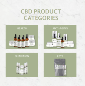 ctfo products catalog