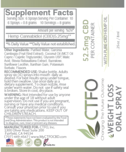 ctfo weight loss oral spray label